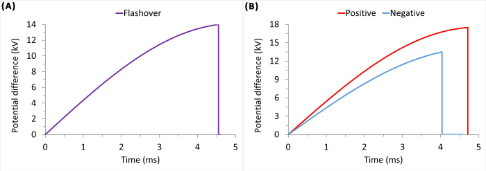 figure-results-8 figure-results-8