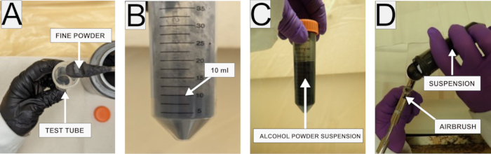 Powder suspension preparation; test tube, syringe, suspension, airbrush; experiment method.