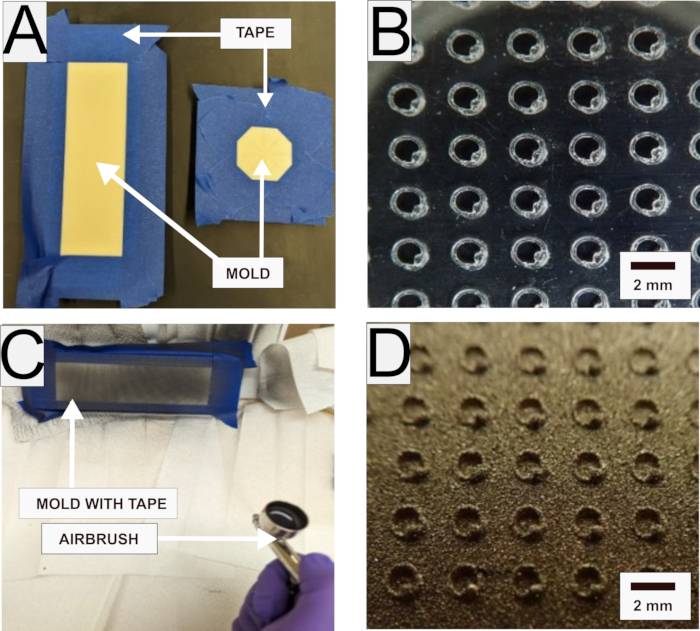 Micropattern formation via airbrushed mold, shown through steps and magnified results, 2 mm scale.