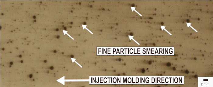 Fine particle smearing diagram; injection molding with direction arrows, 2 mm scale.