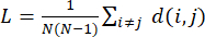 figure-protocol-4