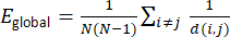 figure-protocol-6
