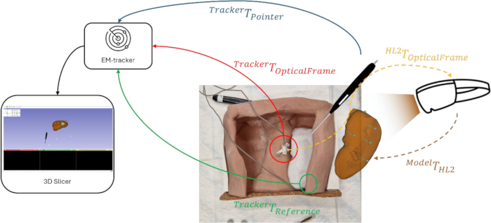 figure-results-5