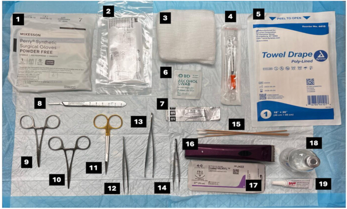 figure-protocol-1 Surgical instrument kit including gloves, gauze, scalpel, forceps, and needle for medical procedures.