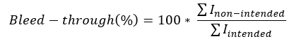 Bleed-through equation, percentage formula, used in optical analysis or imaging experiments.