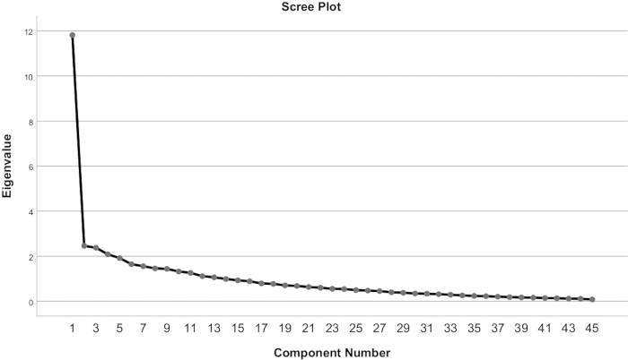 figure-protocol-11