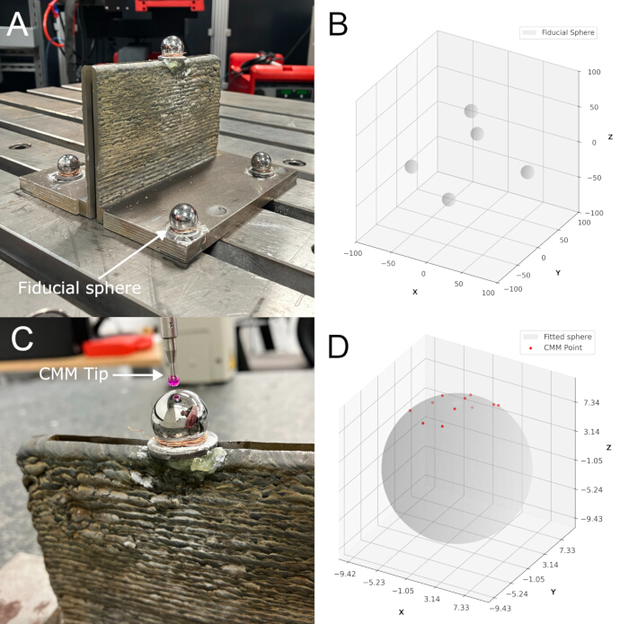 Geometric Capture Light Automatic Laser-based Geometry Capture for Finite Element Analysis of ...