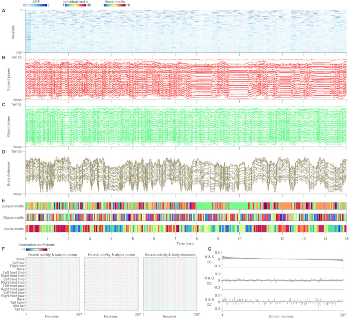 figure-results-4 figure-results-4