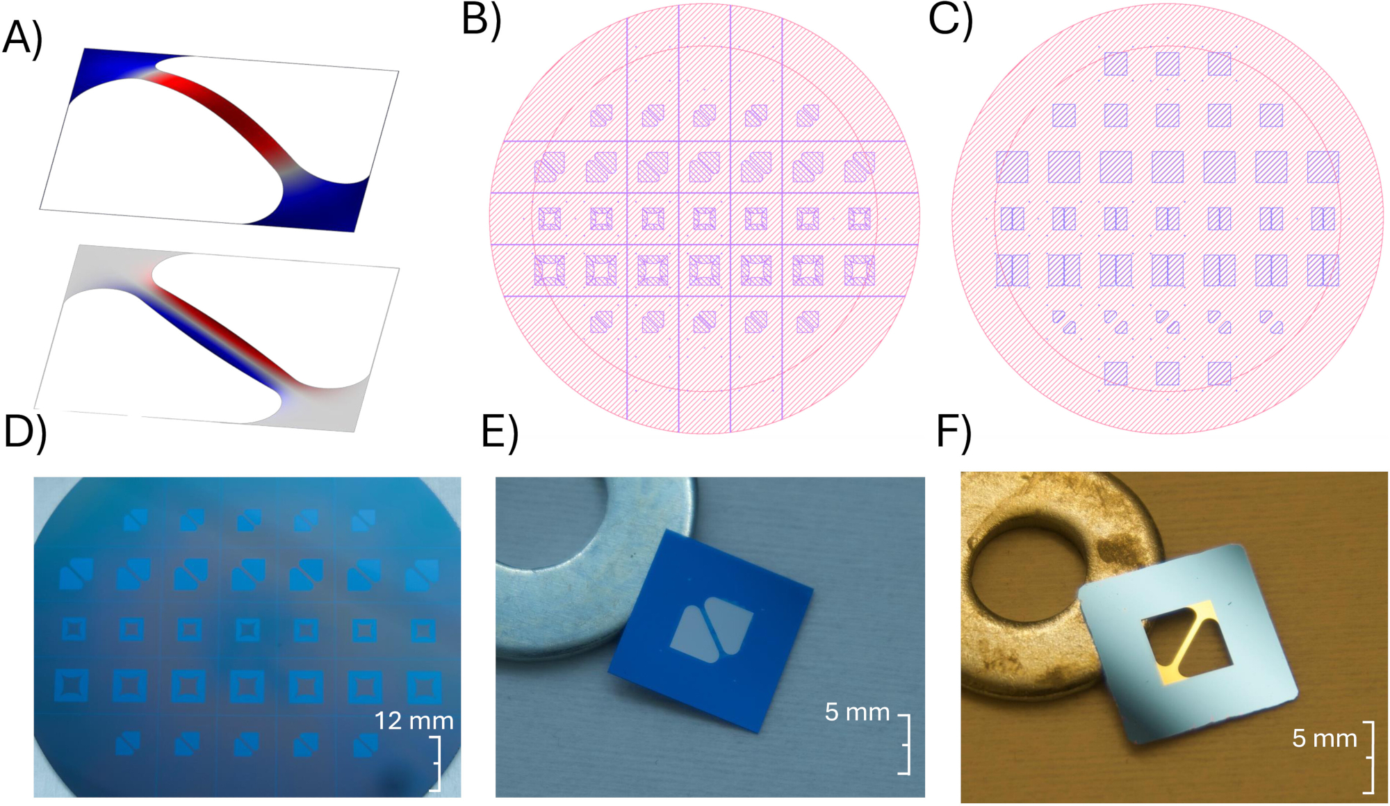 Fabrication and Characterization of High-Q Silicon Nitride Membrane ...
