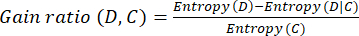 Gain ratio formula, Entropy calculation, equation for data entropy analysis.