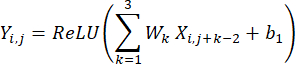Neural network activation equation; ReLU function; weights and bias; educational math diagram.