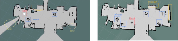 figure-results-16 Robot navigation diagram with obstacle and boundary detection errors highlighted.