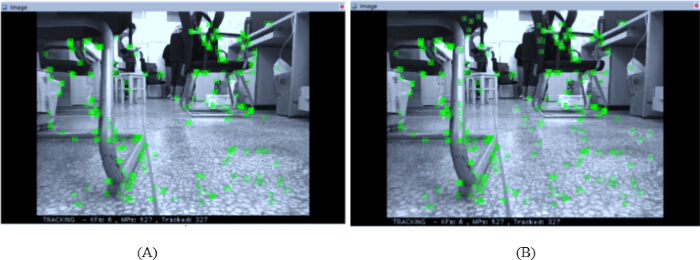 figure-results-8 Motion tracking analysis using green markers on floor, tracking paths, comparative study diagram.