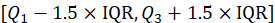 Quartile and IQR formula, statistical analysis equation in research data interpretation.