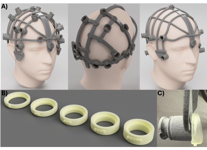 Neuroimaging setup showing EEG cap design, electrode holders, and prototype components.
