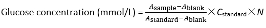 Glucose concentration formula, spectroscopy result analysis, absorption measurement equation.