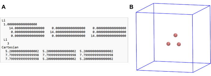 Lithium crystal structure analysis: coordinates data (A); atomic 3D model diagram (B).