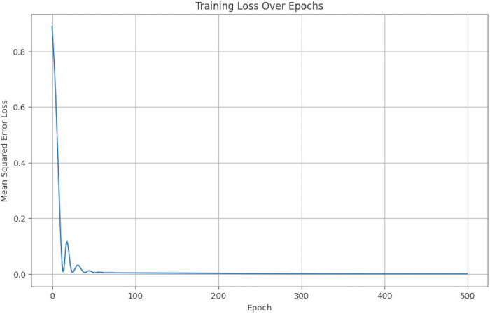 figure-results-1 figure-results-1