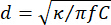 Thermal penetration depth formula, \(d = \sqrt{\kappa/\pi fC}\), in heat transfer study.
