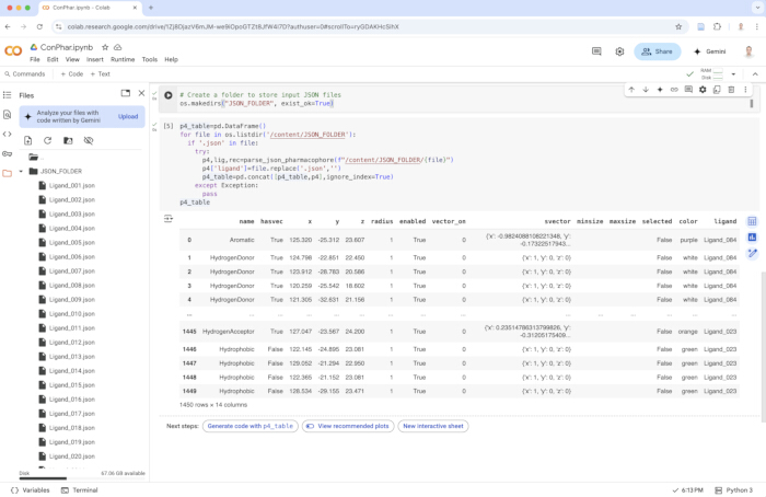Colab setup for JSON data analysis; Python code, file explorer, and data table display.
