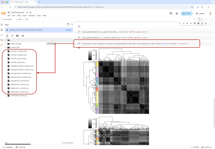 Hierarchical clustering heatmap; Python script output; data visualization; image analysis; dendrogram.