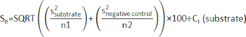 Static equilibrium equation, Se=SQRT((s²_substrate/n1)+(s²_negative control/n2))×100÷Ci(substrate).