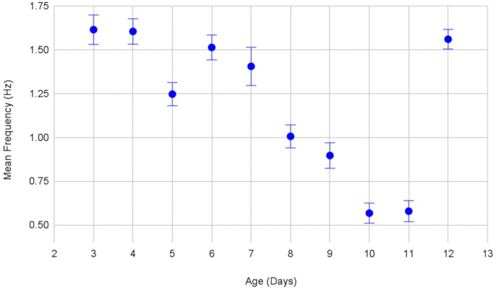 figure-results-10 figure-results-10