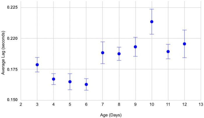 figure-results-11 figure-results-11