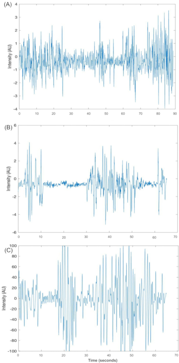 figure-results-2 figure-results-2