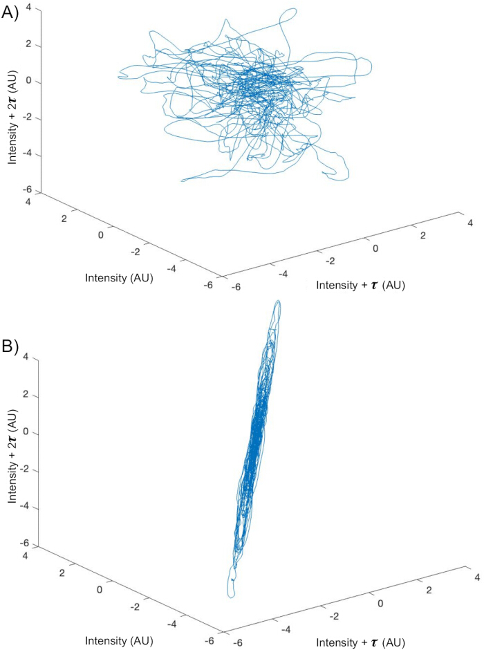 figure-results-4 figure-results-4
