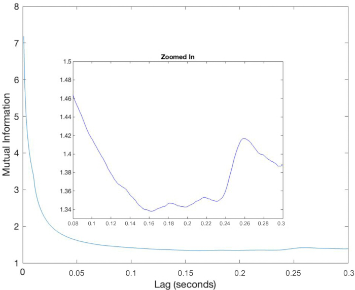 figure-results-5 figure-results-5
