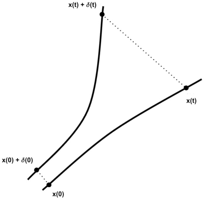figure-results-8 figure-results-8