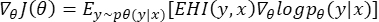 Reinforcement Learning: Policy Gradient Equation, Symbolic Representation, θ, pθ, E, ∇θ.