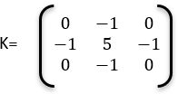 figure-protocol-5 figure-protocol-5