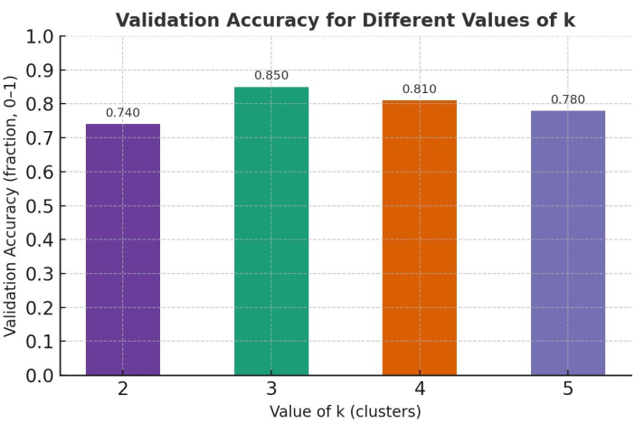 figure-protocol-6 figure-protocol-6