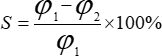 Equation for percent error: S = (ϕ₁ - ϕ₂) / ϕ₁ × 100%.