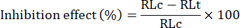figure-protocol-2 Inhibition effect formula diagram, RLc vs. RLt, percentage calculation in chemical analysis.