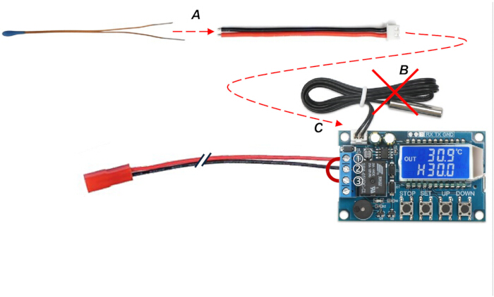 figure-protocol-4 Thermocouple wiring diagram; temperature control setup; digital display; sensor connection process.