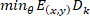 Equation optimization: min_θ E_(x,y) D_k; mathematical formula for educational use.