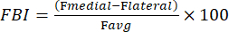 figure-protocol-2