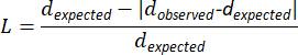 Static equilibrium formula \(L=\frac{d_{expected}-|d_{observed}-d_{expected}|}{d_{expected}}\) diagram.