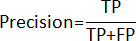 Precision formula, TP/(TP+FP), symbol for calculating accuracy in data classification tasks.