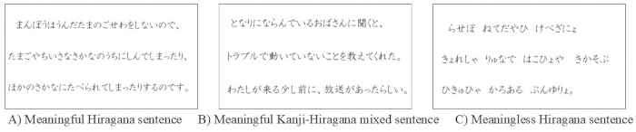 Japanese sentence structure comparison; diagram of meaningful vs meaningless Hiragana and Kanji mix.