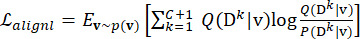 Static equilibrium equation, diagram of Σ used in educational research for statistical analysis.