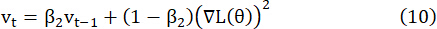Gradient descent optimization equation, formula vt=β2vt-1+(1-β2)(∇L(θ))^2, mathematical concept.