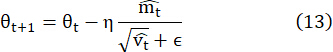 Gradient descent optimization formula, mathematical equation, learning rate, iterative update method.
