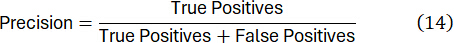Precision formula: True Positives over True Positives plus False Positives, mathematical expression.