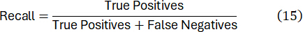 Recall formula: True Positives divided by sum of True Positives and False Negatives, mathematical equation.