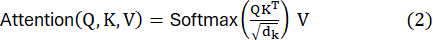 Neural network attention mechanism formula, showing softmax and matrix operations in text format.