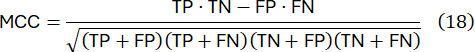 Matthews Correlation Coefficient formula, equation, TP, TN, FP, FN, mathematical representation.